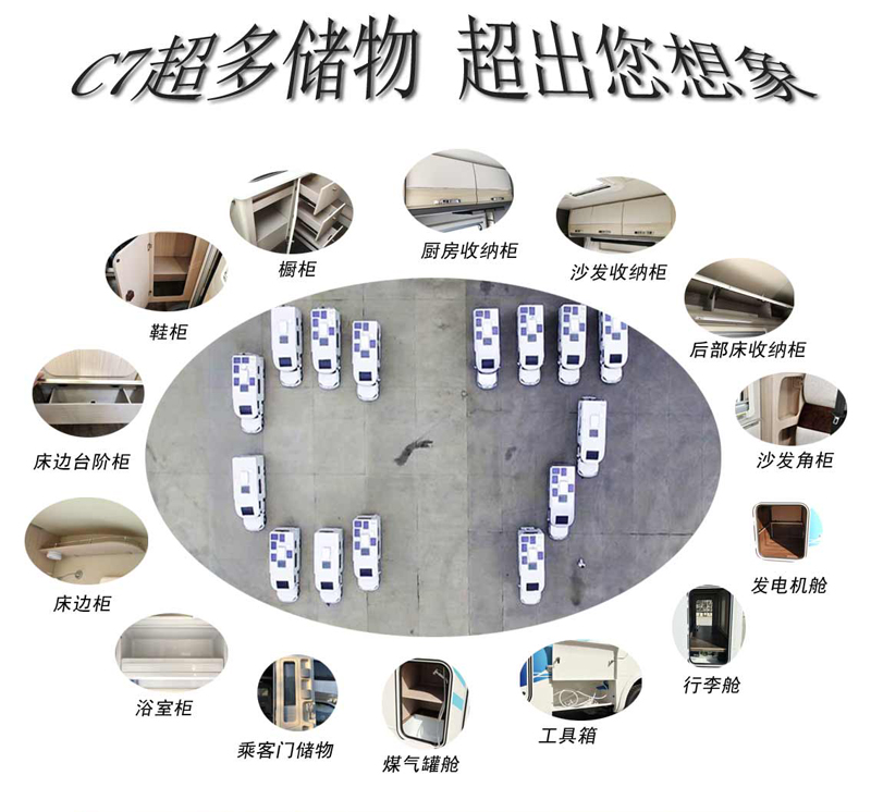 20年房車經驗打造，經典款房車