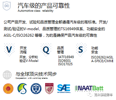 房車用電焦慮？那是因?yàn)闆]有遇見Ta！