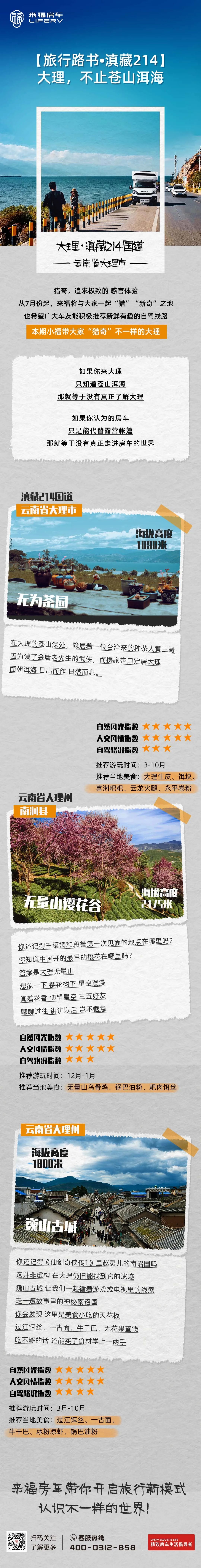 【旅行路書(shū)·滇藏214】大理，不止蒼山洱海