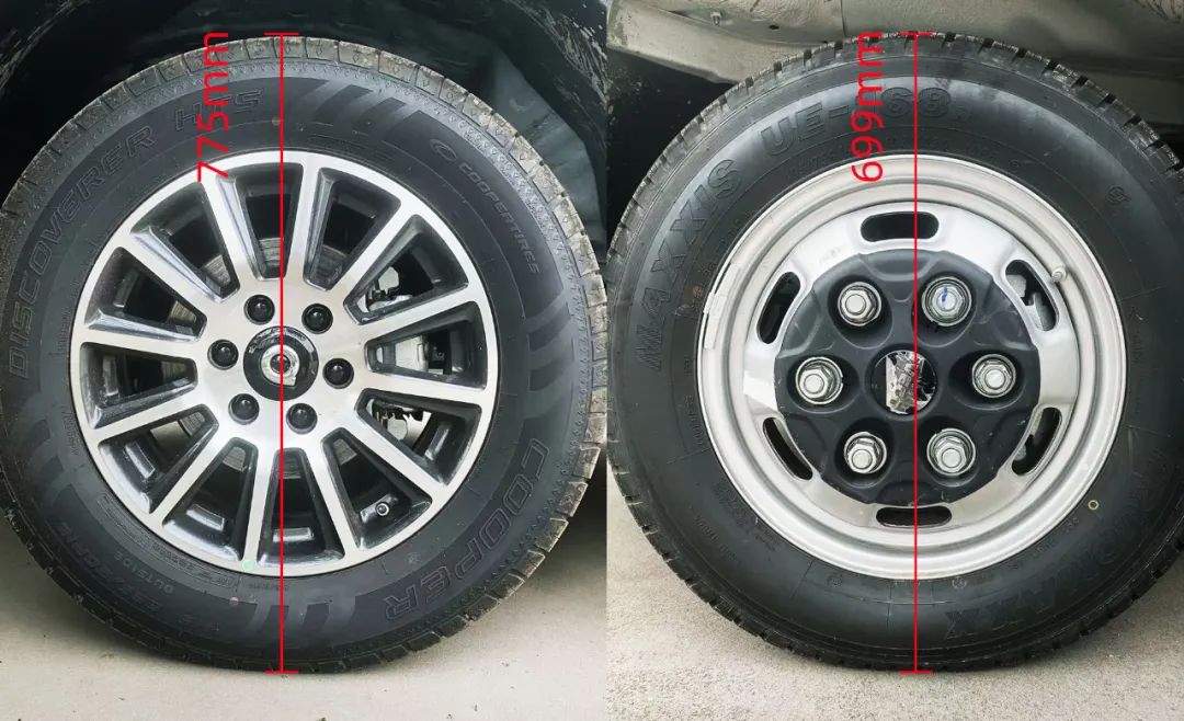 盤(pán)點(diǎn)房車底盤(pán)：依維柯底盤(pán)vs皮卡底盤(pán)，哪個(gè)更適合你？