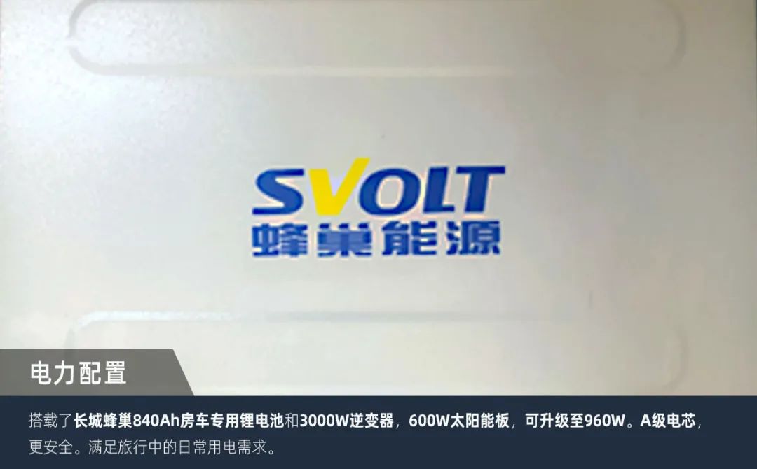 這可能是2023年更具性價比的房車了！