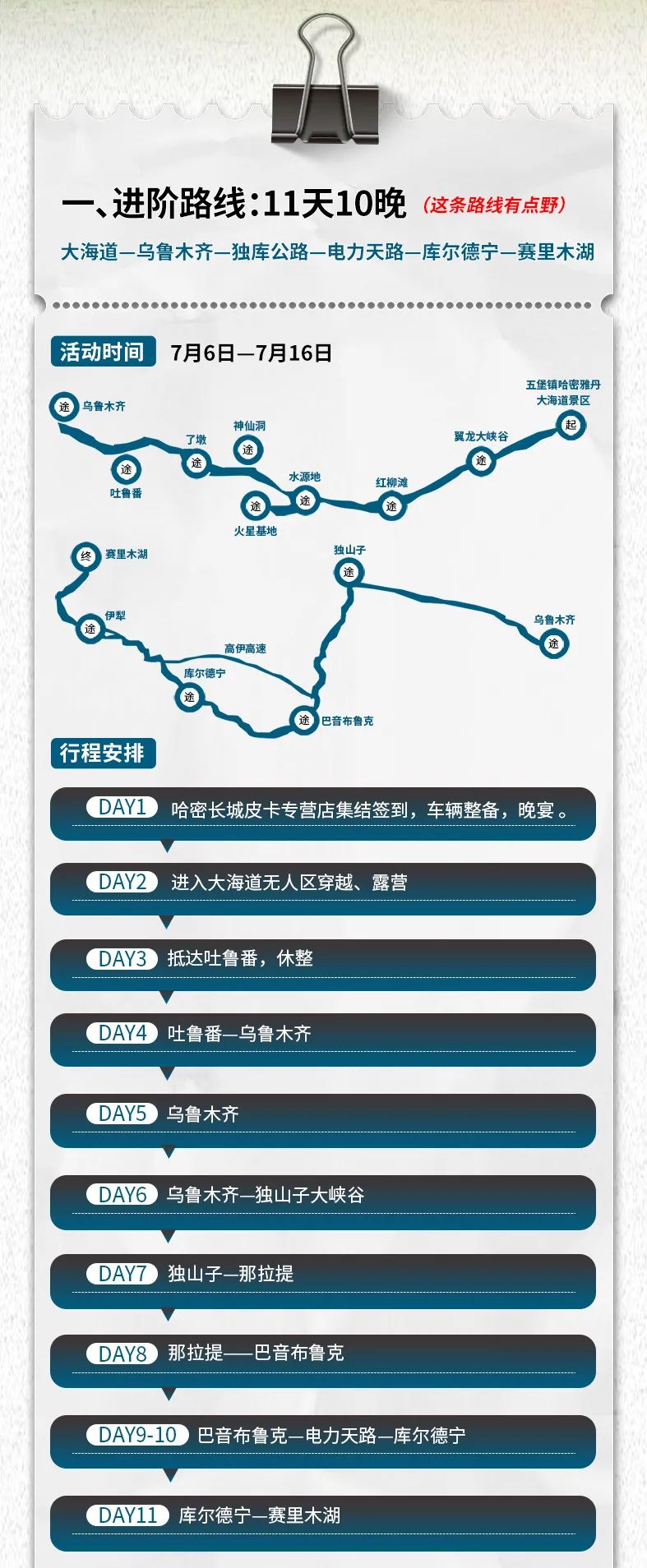 出去玩啦！覽眾房車-縱行新疆 自駕報名開啟！