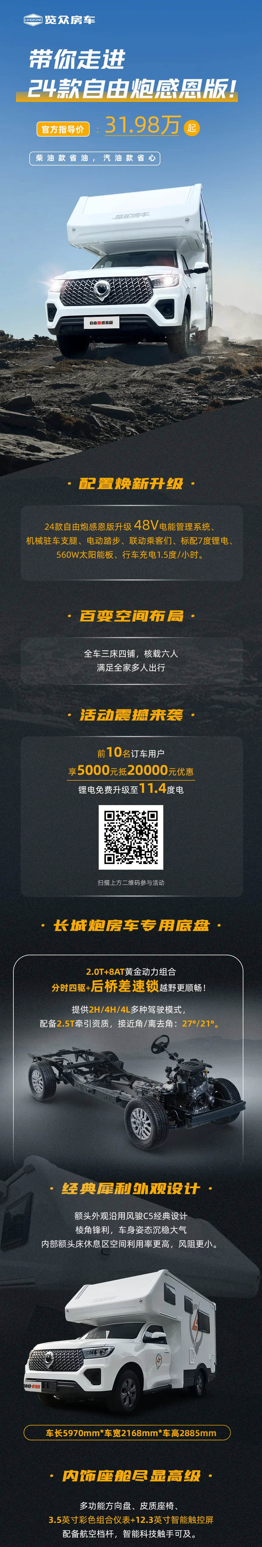 帶你走進24款自由炮感恩版，多款選配變標配！