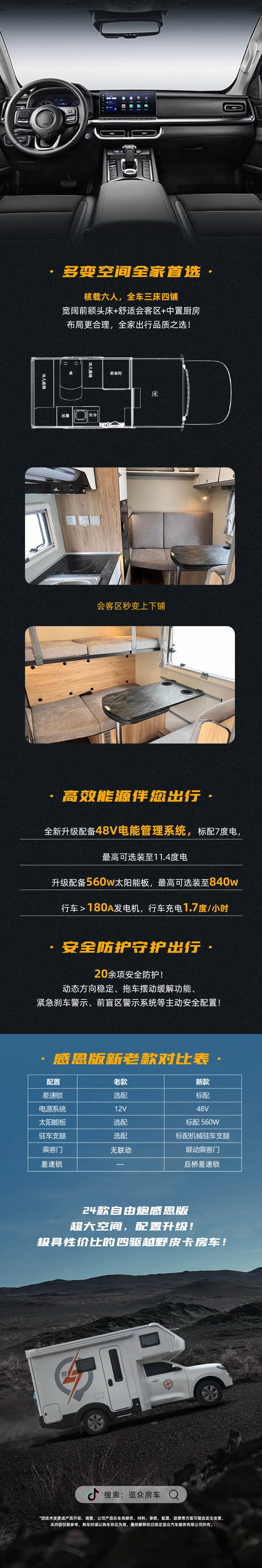 帶你走進24款自由炮感恩版，多款選配變標配！