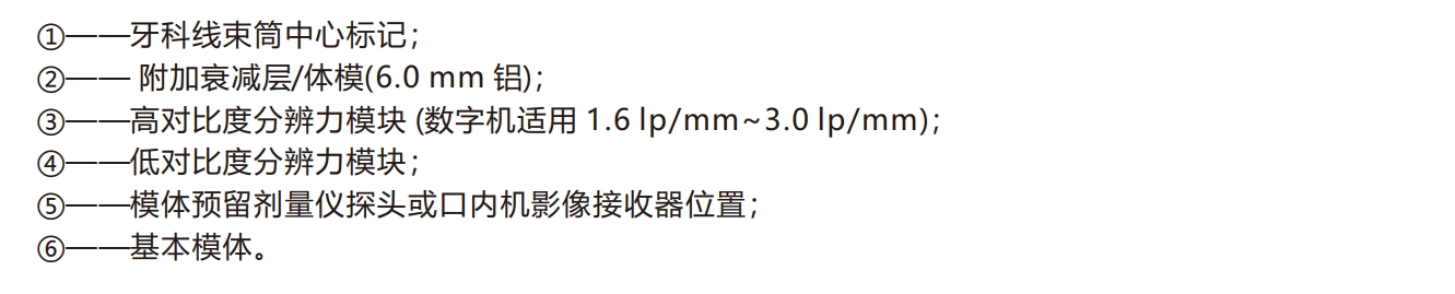 全景亞克力模體3 全景亞克力模體3