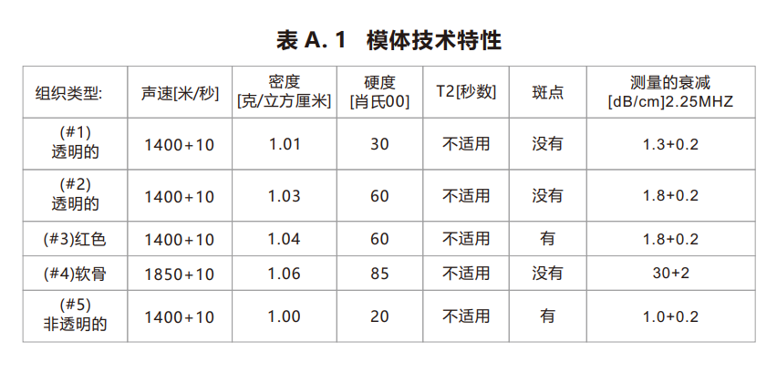 1733213011307 1733213011307