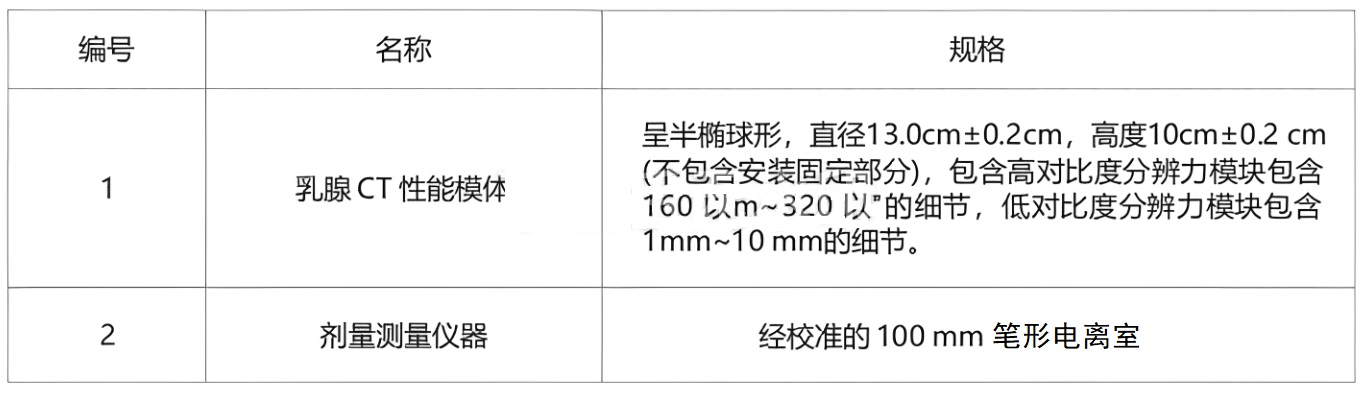 乳腺CBCT模體5 乳腺CBCT模體5