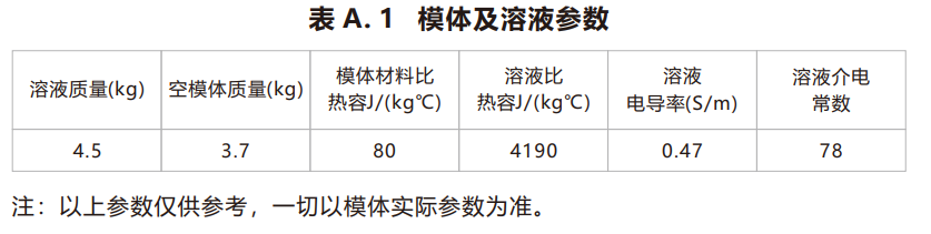 1738726222243 1738726222243